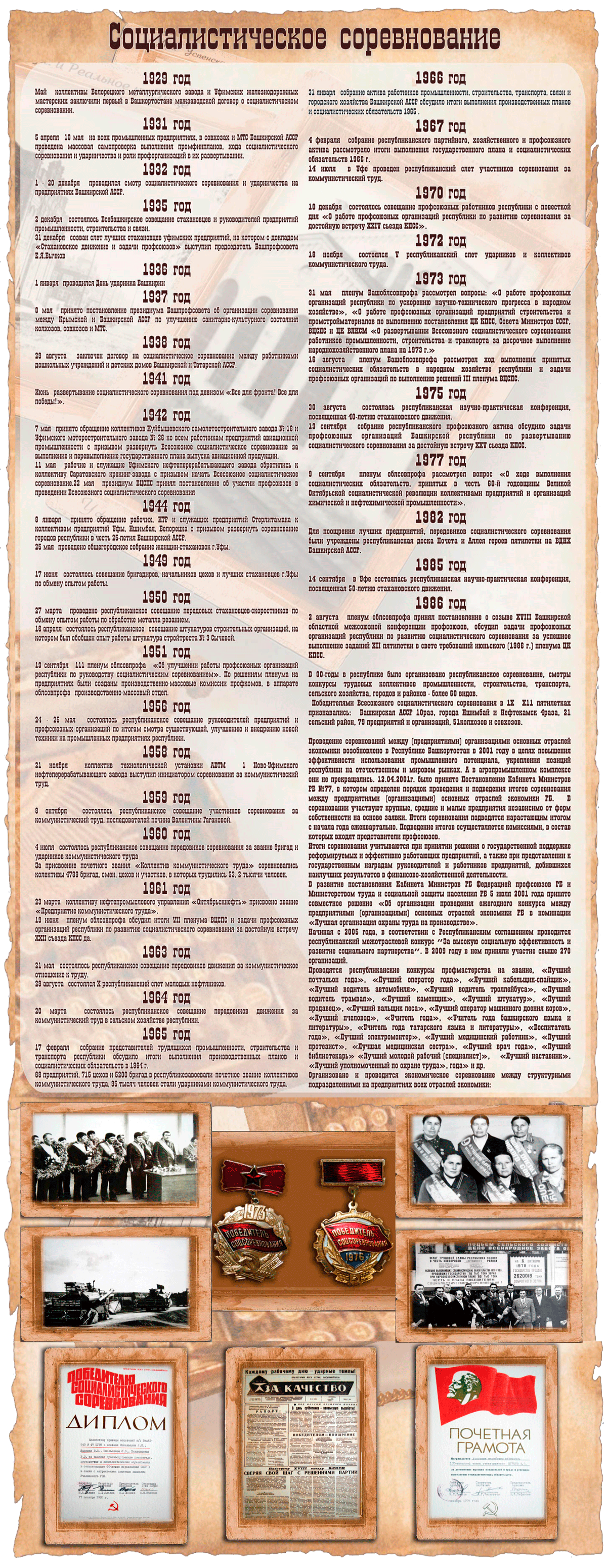 Организация социалистического соревнования 